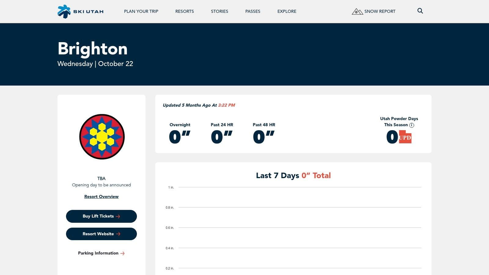 Ski Utah – Brighton Snow Report